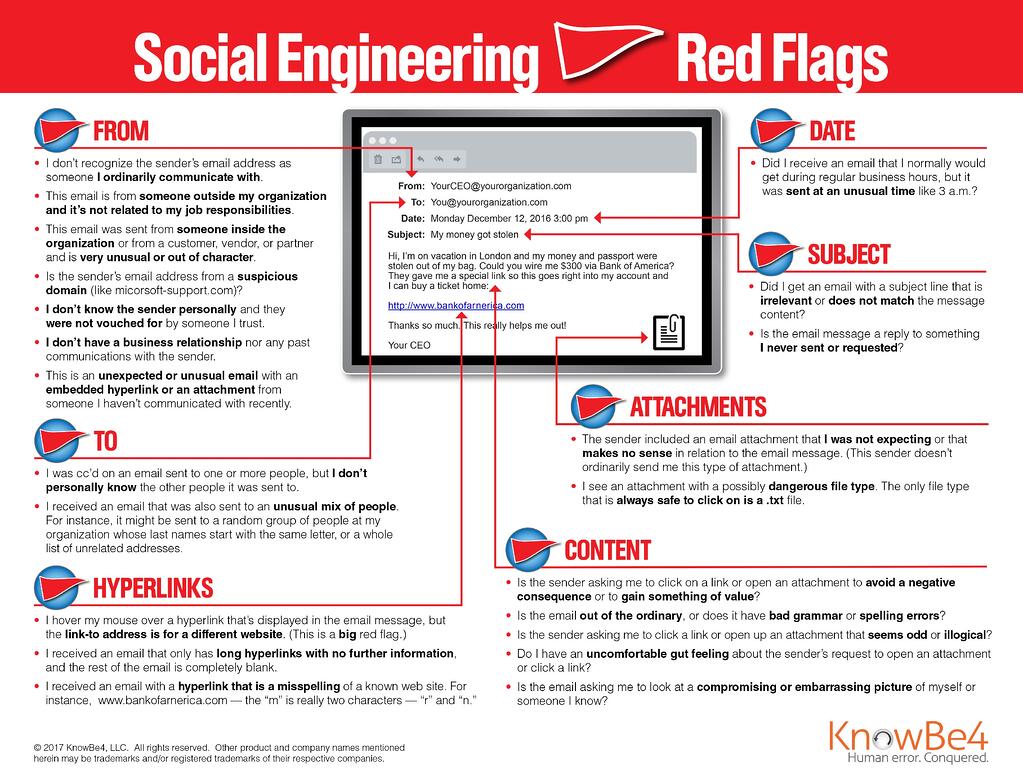 social engineering red flags
